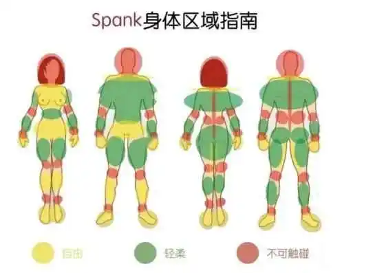 西檬之家如何安全地字母圈入圈?新手必看指南 一