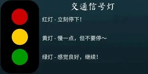 西檬之家BDSM是什么意思? 一