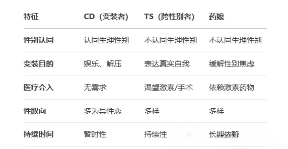 西檬之家字母圈K8猫系是什么意思? 一